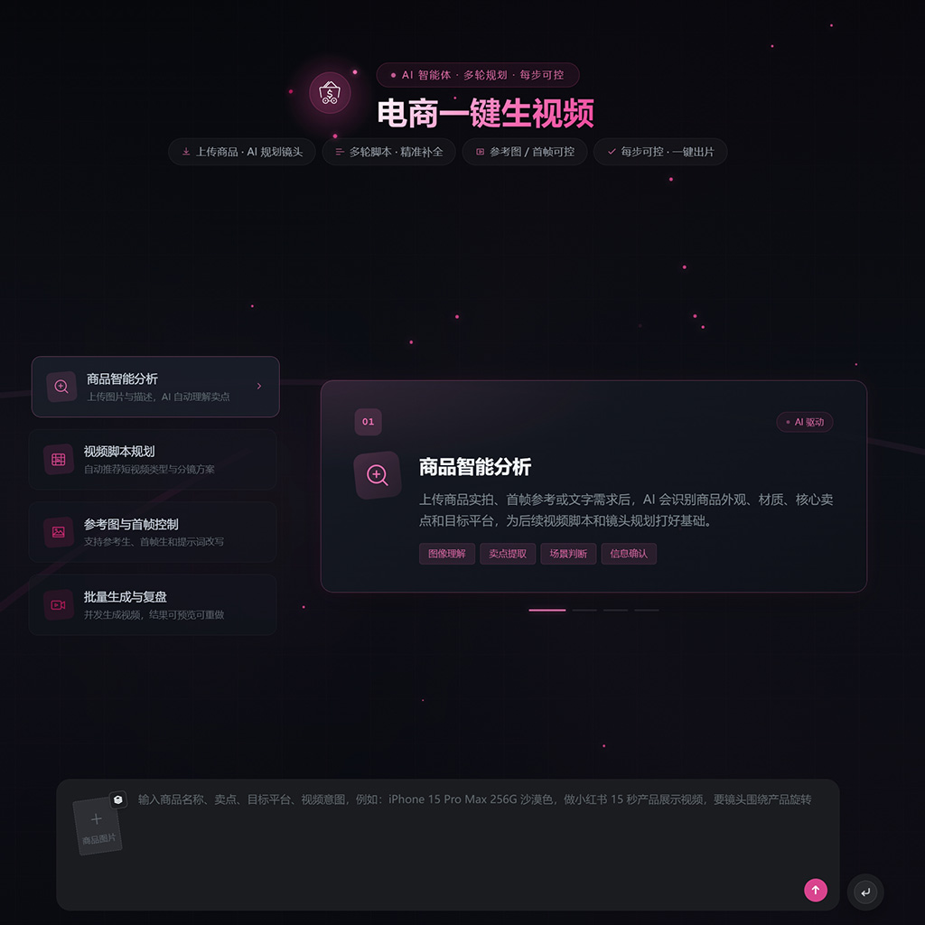 电商商品主图与短视频智能制作